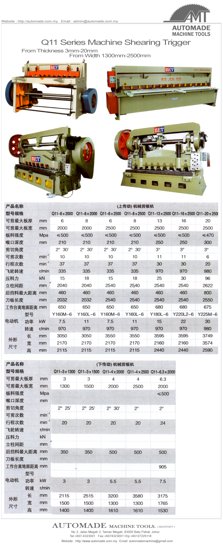 Gear Type Shearing